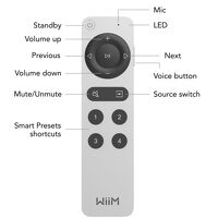 WiiM Remote Voice 2. Dedykowany pilot zdalnego sterowania. - 3