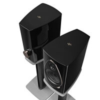 Sonus faber Sonetto II G2 (black). Kolumny podstawkowe. - 4