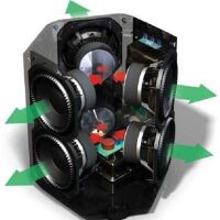 Paradigm Signature Sub-2 (czarny lakier). Subwoofer aktywny. - 4