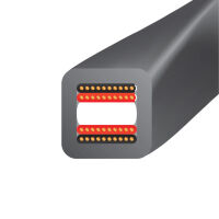 Wireworld Equinox 10 (EQS). Przewód głośnikowy z wtykami typu banan (2x2.5m). - 2