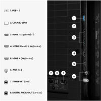 Hisense 4K 85E7S PRO. Telewizor QLED 85
