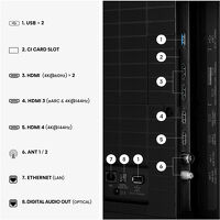 Hisense 4K 85E7S PRO. Telewizor QLED 85