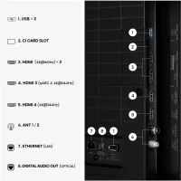 Hisense 4K 85E7S PRO. Telewizor QLED 85