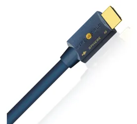 Wireworld Sphere 48 SPH. Przewód HDMI (5.0m).