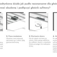Hide-Audio Focal 100ICW6 (M1103). Obudowa akustyczna. - 5