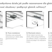 Hide-Audio Focal 100ICW6 (M1103). Obudowa akustyczna. - 5