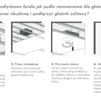 Hide-Audio Focal 100ICW6 (M1103). Obudowa akustyczna. - 5