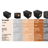 Klipsch RP-1200SW (czarny). Subwoofer aktywny. - 13