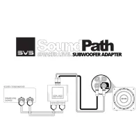 SVS Soundpath Speaker Level Subwoofer Adapter. Dedykowany adapter. - 8