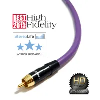 Melodika MDCX40 (4.0m). Przewód koaksjalny. - 4