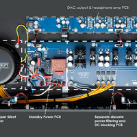 Musical Fidelity M8x DAC (srebrny). Przetwornik cyfrowo-analogowy DAC. - 8