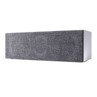 Argon Audio Forus Center (biały). Kolumna centralna. - 2
