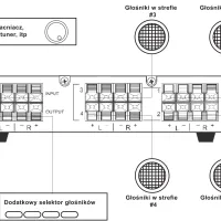Taga Harmony TS-8. Selektor głośników. - 5