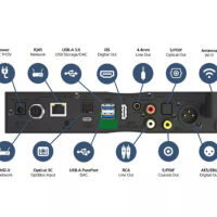 iFi Audio NEO Stream 3. Odtwarzacz sieciowy z DAC. - 8