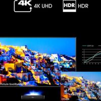Hisense 4K Smart Laser TV 100L9HD. Projektor z ekranem ramowym. - 11