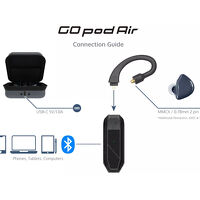 iFi Audio GO pod Air. Przenośny wzmacniacz słuchawkowy z DAC. - 16