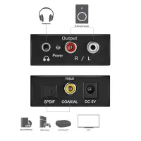 MOZOS DAC01. Przetwornik cyfrowo-analogowy DAC. - 2