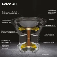 Paradigm XR 13 (ciemny orzech). Subwoofer aktywny. - 9