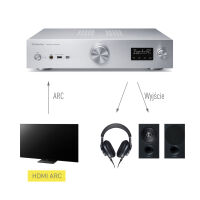 Technics SU-GX70 (czarny). Sieciowy wzmacniacz stereo. - 3