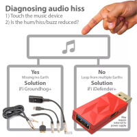 iFi Audio iDefenderMAX. Reduktor szumów ze złącza USB. - 18