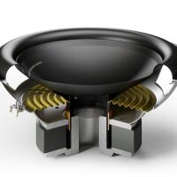 Dali Sub K-14 F (biały). Subwoofer aktywny. - 7